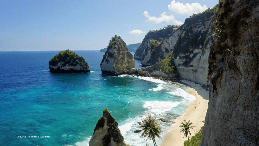 Wisata Nusa Penida Pesona Pantai Eksotis di Selatan Bali